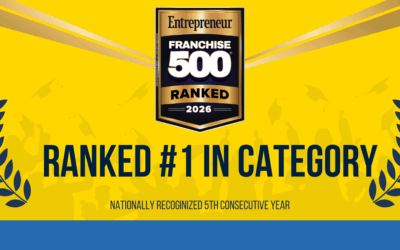 Fundraising University Ranked #1 in Category: A Purpose-Driven Opportunity for Entrepreneurs